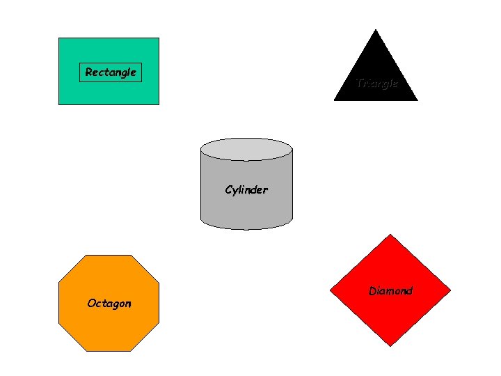 Rectangle Triangle Cylinder Octagon Diamond 