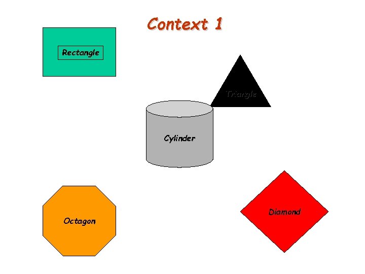 Context 1 Rectangle Triangle Cylinder Octagon Diamond 