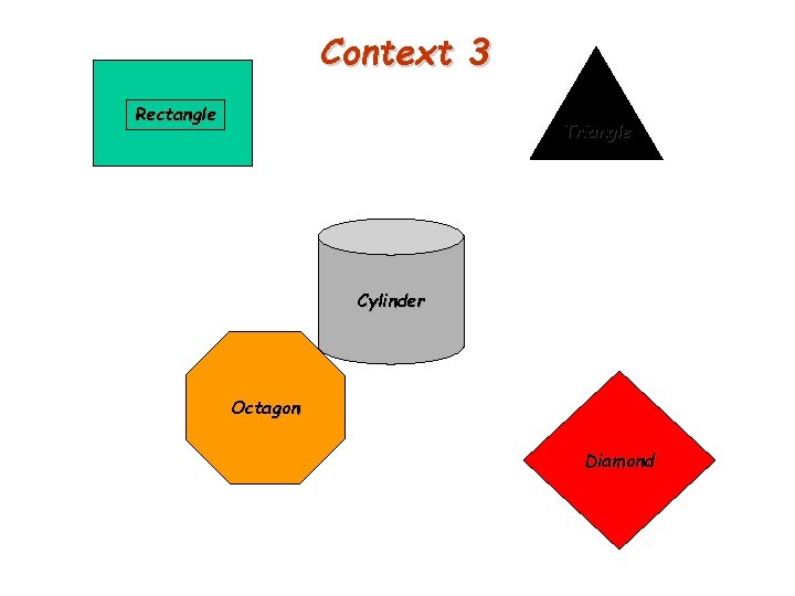 Context 3 Rectangle Triangle Cylinder Octagon Diamond 