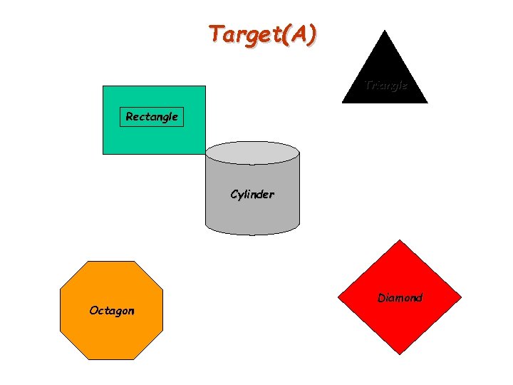Target(A) Triangle Rectangle Cylinder Octagon Diamond 