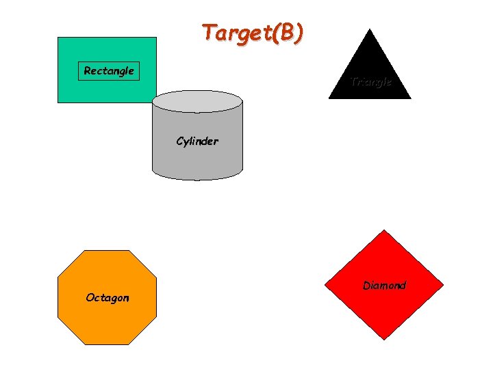 Target(B) Rectangle Triangle Cylinder Octagon Diamond 