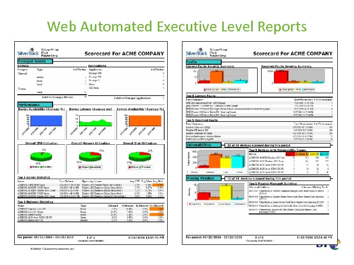 Web Automated Executive Level Reports © British Telecommunications plc 