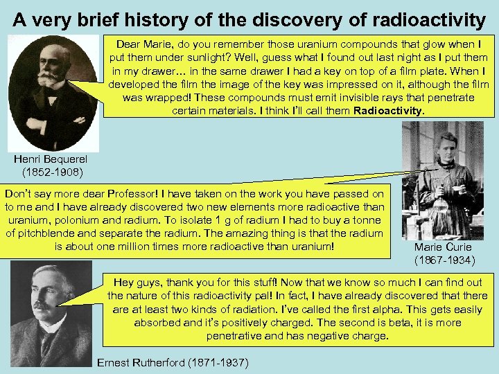 A very brief history of the discovery of radioactivity Dear Marie, do you remember