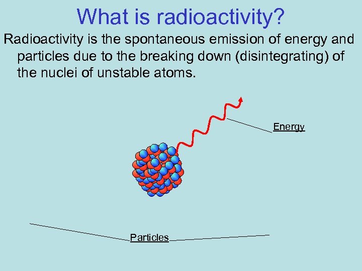 What is radioactivity? Radioactivity is the spontaneous emission of energy and particles due to