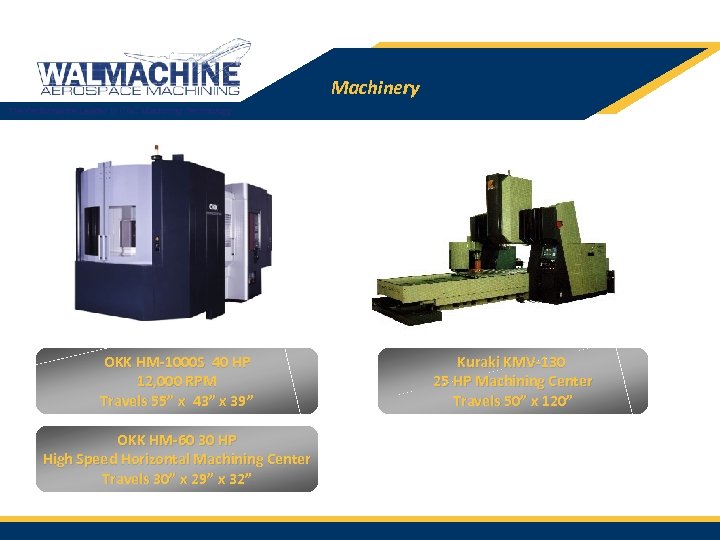 Machinery The Performance Leader in CNC Machining Technology OKK HM-1000 S 40 HP 12,