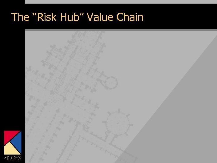 The “Risk Hub” Value Chain 