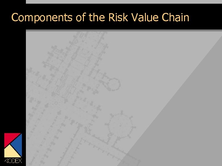 Components of the Risk Value Chain 