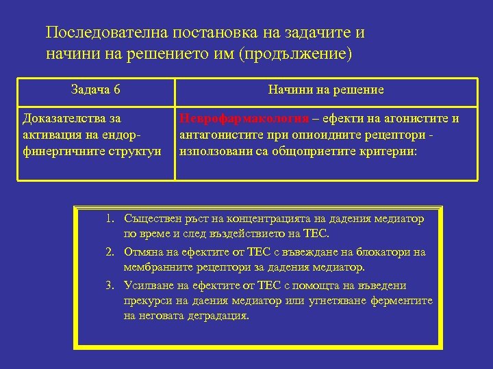 Последователна постановка на задачите и начини на решението им (продължение) Задача 6 Доказателства за