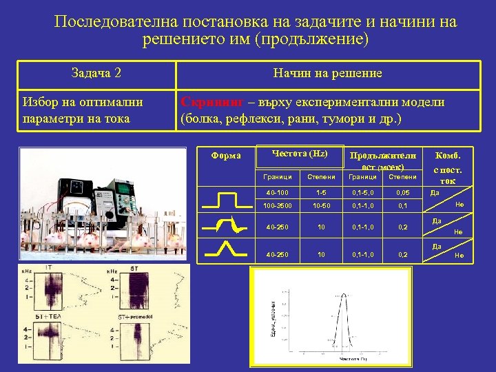 Последователна постановка на задачите и начини на решението им (продължение) Задача 2 Избор на