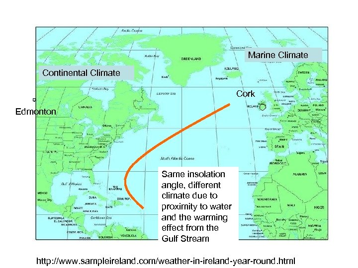 Marine Climate Continental Climate Cork Edmonton Same insolation angle, different climate due to proximity