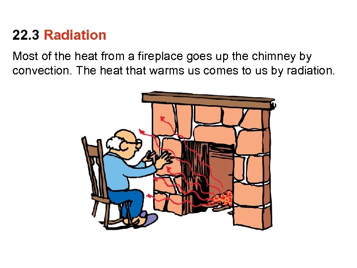 22. 3 Radiation Most of the heat from a fireplace goes up the chimney