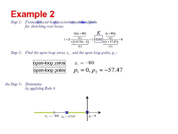 Example 2 Step 1: Formulate (closed-loop) the characteristic into form equation standard the for