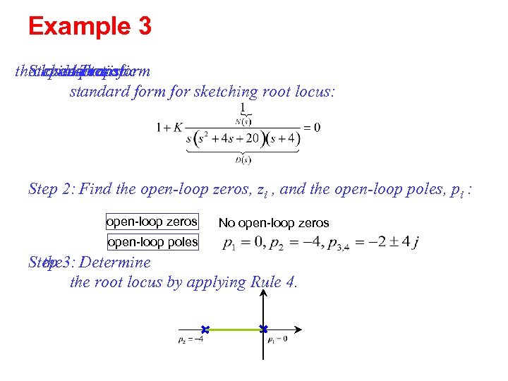 Example 3 theclosed-loop Stepintothe characteristic 1: Transform equation standard form for sketching root locus: