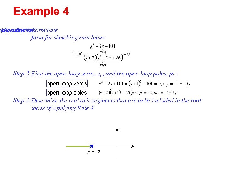 Example 4 o equationthe (closed-loop) characteristic Step 1: Formulate form for sketching root locus: