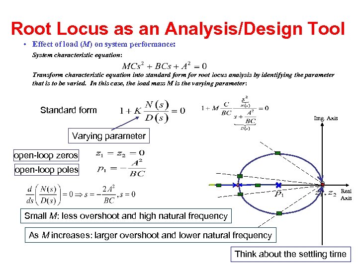 Root Locus as an Analysis/Design Tool • Effect of load (M) on system performance: