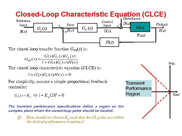 Closed-Loop Characteristic Equation (CLCE) Disturbance Reference Input R(s) Gf (s) + Error -E(s) GC