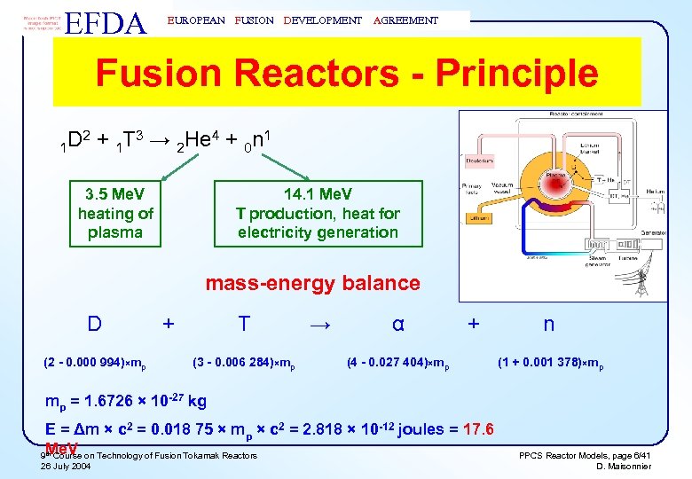 EFDA EUROPEAN FUSION DEVELOPMENT AGREEMENT Fusion Reactors - Principle D 2 + 1 T