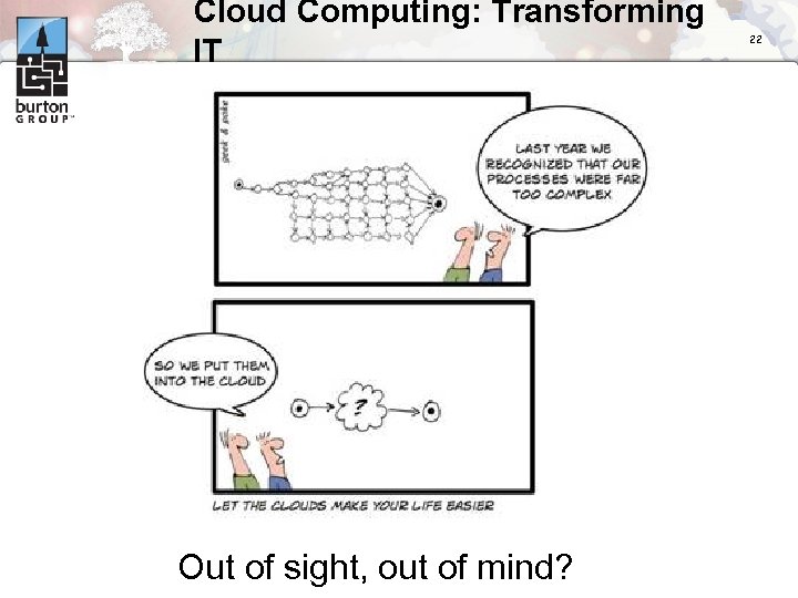 Cloud Computing: Transforming IT Out of sight, out of mind? 22 