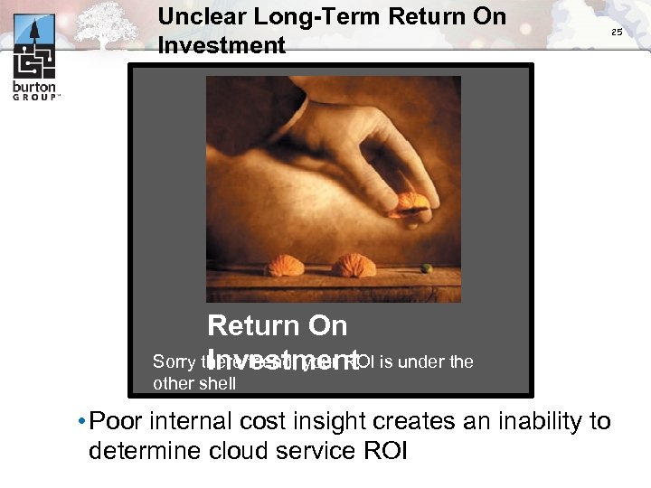 Unclear Long-Term Return On Investment Return On Sorry there friend, your ROI is under