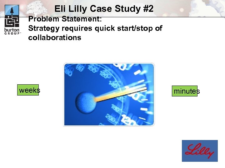 Eli Lilly Case Study #2 Problem Statement: Strategy requires quick start/stop of collaborations weeks