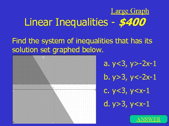 Large Graph Linear Inequalities - $400 Find the system of inequalities that has its