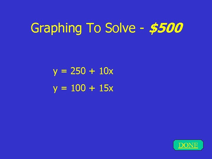 Graphing To Solve - $500 y = 250 + 10 x y = 100