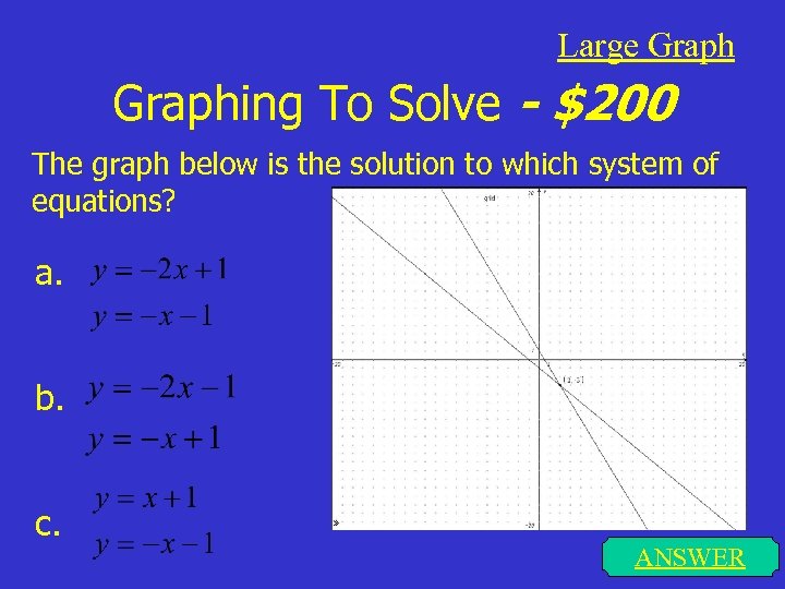 Large Graphing To Solve - $200 The graph below is the solution to which