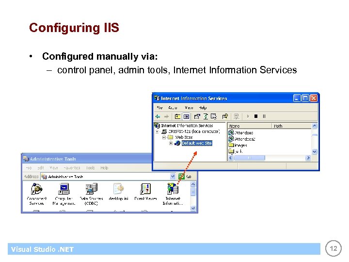 Configuring IIS • Configured manually via: – control panel, admin tools, Internet Information Services