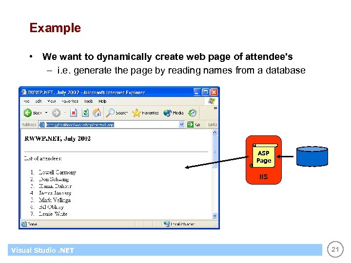 Example • We want to dynamically create web page of attendee's – i. e.