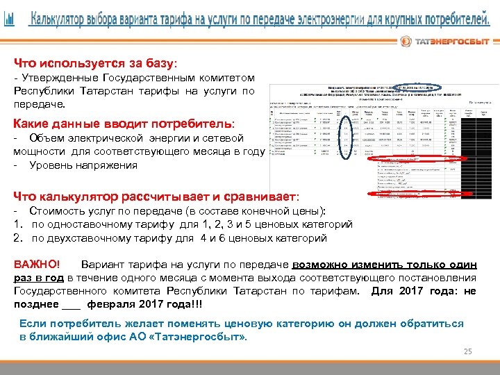 Что используется за базу: - Утвержденные Государственным комитетом Республики Татарстан тарифы на услуги по