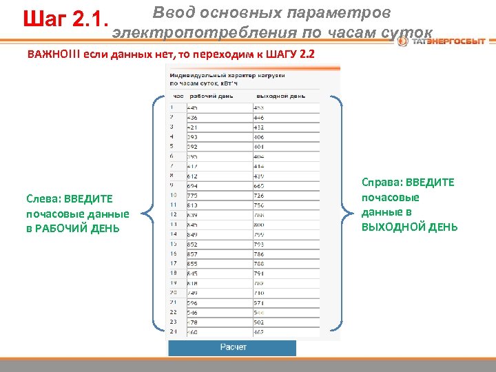 Шаг 2. 1. Ввод основных параметров электропотребления по часам суток ВАЖНО!!! если данных нет,