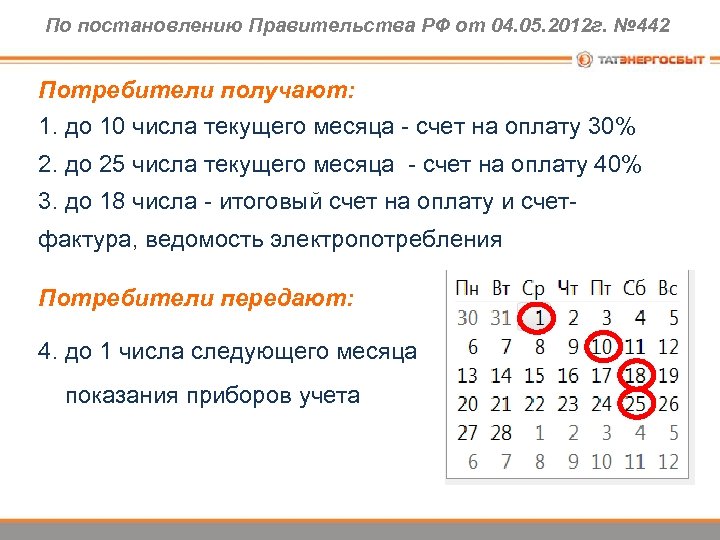 По постановлению Правительства РФ от 04. 05. 2012 г. № 442 Потребители получают: 1.