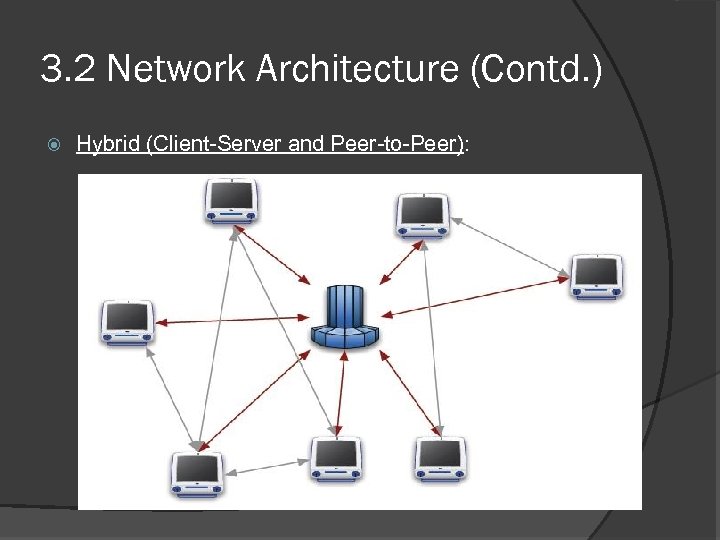 3. 2 Network Architecture (Contd. ) Hybrid (Client-Server and Peer-to-Peer): 