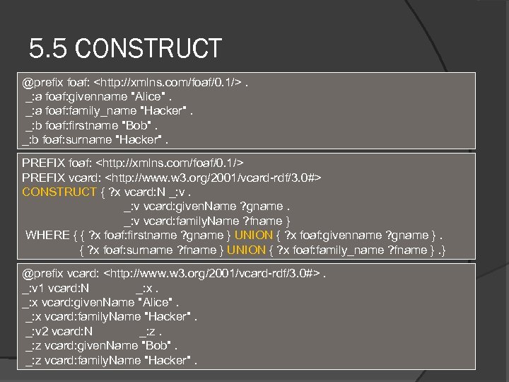5. 5 CONSTRUCT @prefix foaf: <http: //xmlns. com/foaf/0. 1/>. _: a foaf: givenname "Alice".