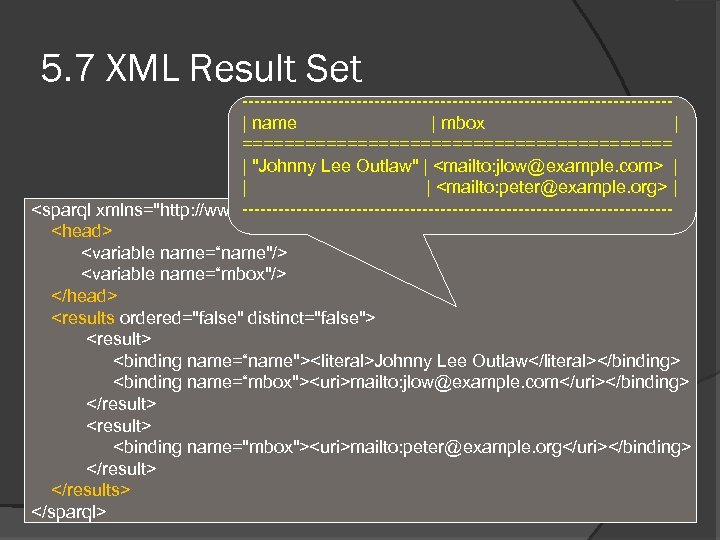 5. 7 XML Result Set ------------------------------------| name | mbox | ===================== | "Johnny Lee