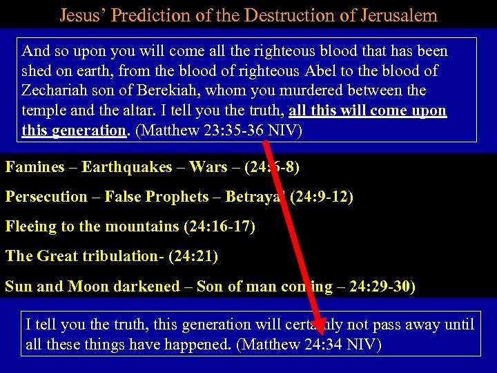 Jesus’ Prediction of the Destruction of Jerusalem And so upon you will come all
