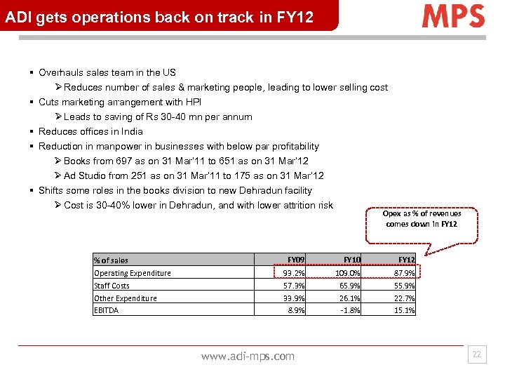 ADI gets operations back on track in FY 12 § Overhauls sales team in
