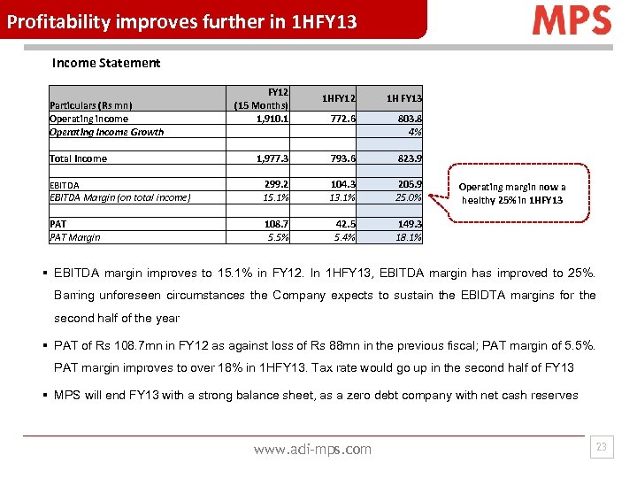 Profitability improves further in 1 HFY 13 Income Statement FY 12 (15 Months) 1,