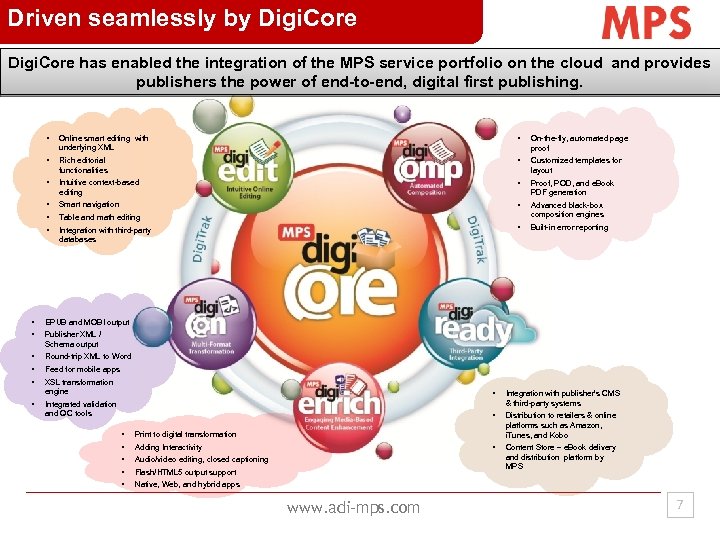 Driven seamlessly by Digi. Core has enabled the integration of the MPS service portfolio