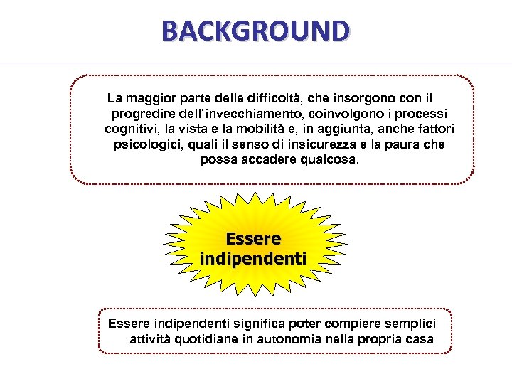 BACKGROUND La maggior parte delle difficoltà, che insorgono con il progredire dell’invecchiamento, coinvolgono i