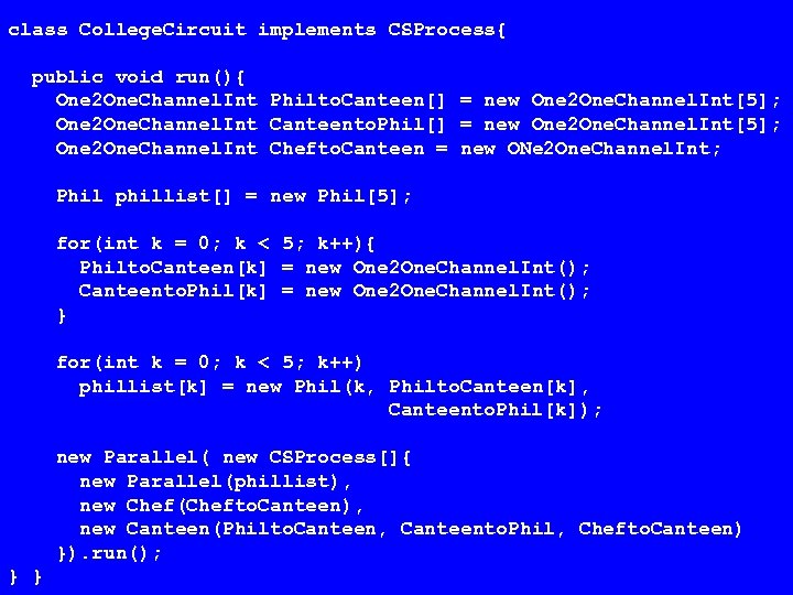 class College. Circuit implements CSProcess{ public void run(){ One 2 One. Channel. Int Philto.