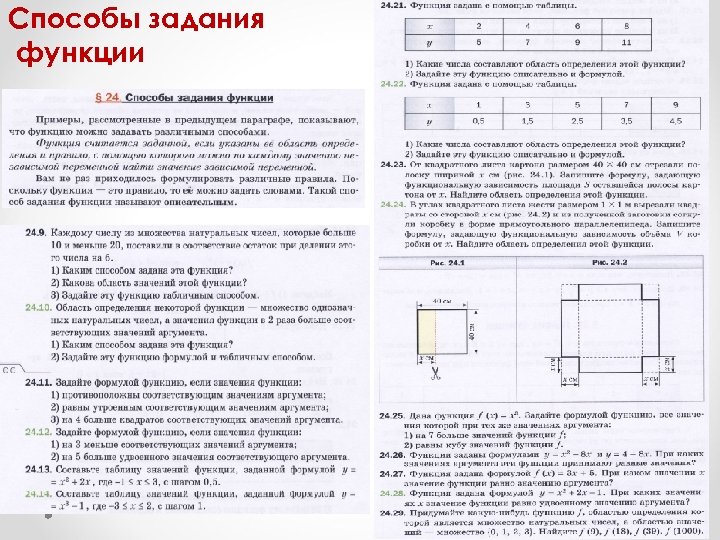 Способы задания функции 