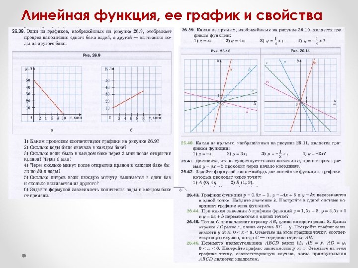 Линейная функция, ее график и свойства 