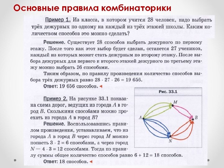 Основные правила комбинаторики 