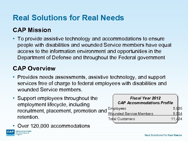 Real Solutions for Real Needs CAP Mission • To provide assistive technology and accommodations