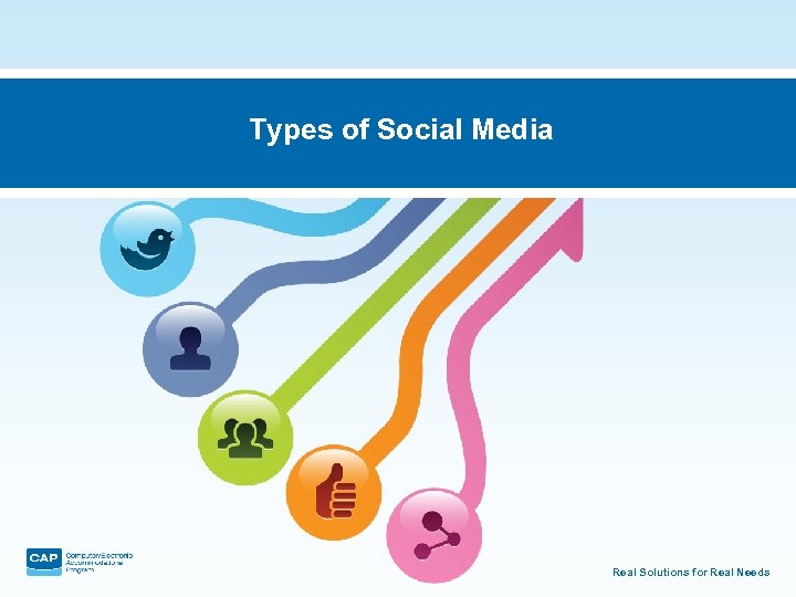 Types of Social Media Real Solutions for Real Needs 