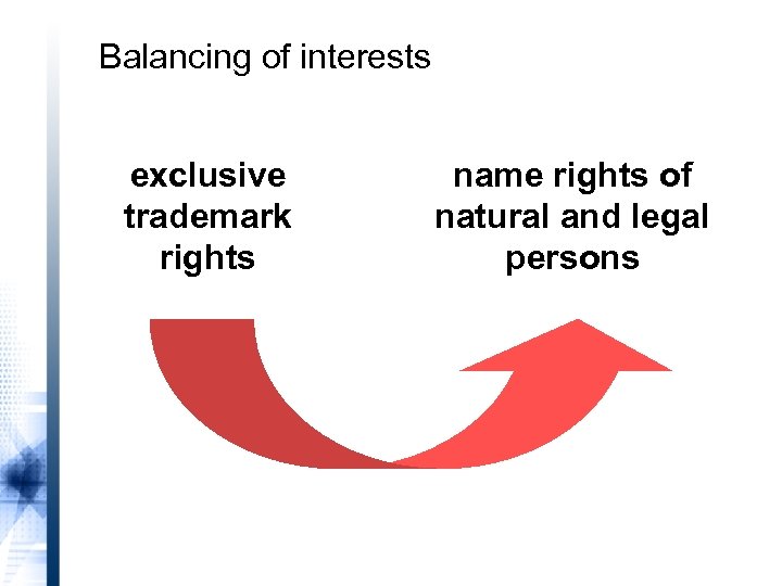 Balancing of interests exclusive trademark rights name rights of natural and legal persons 