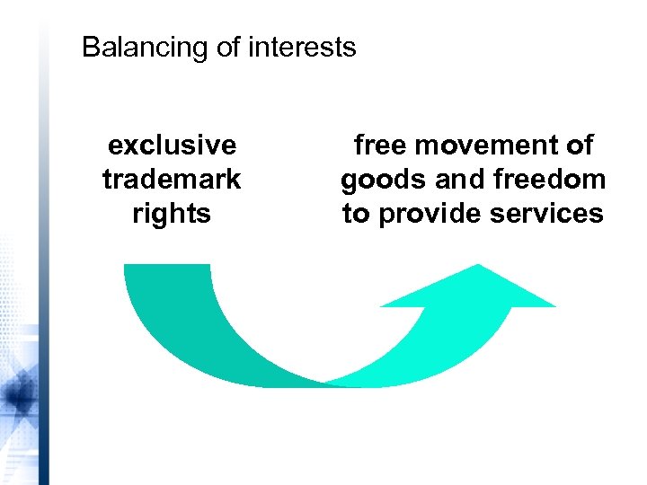 Balancing of interests exclusive trademark rights free movement of goods and freedom to provide