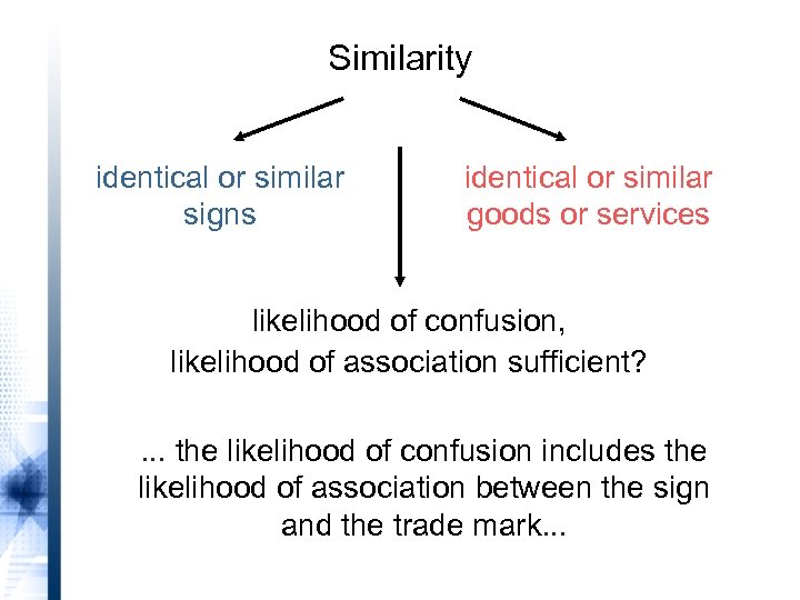 Similarity identical or similar signs identical or similar goods or services likelihood of confusion,