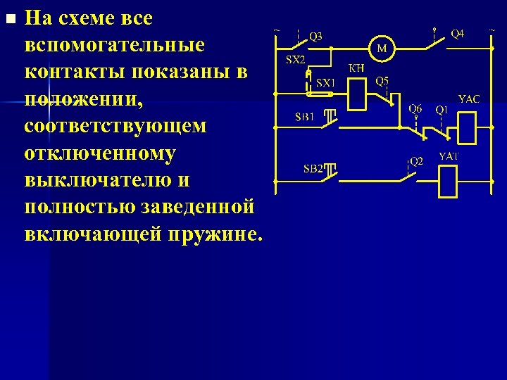 n На схеме вспомогательные контакты показаны в положении, соответствующем отключенному выключателю и полностью заведенной
